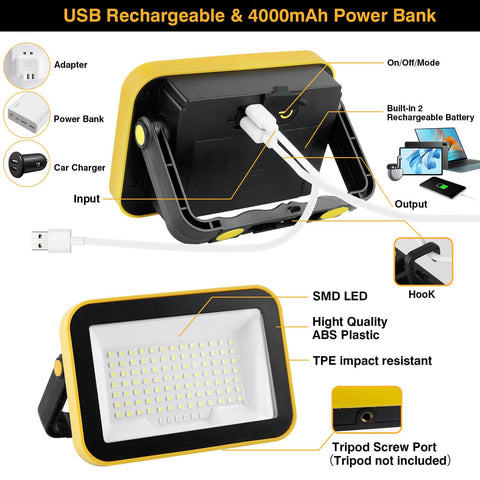 AUMIO built-in 4000mAh battery powering tools and devices.