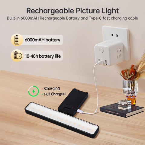 Auncko dimmable light delivers 10–100% brightness for mood control