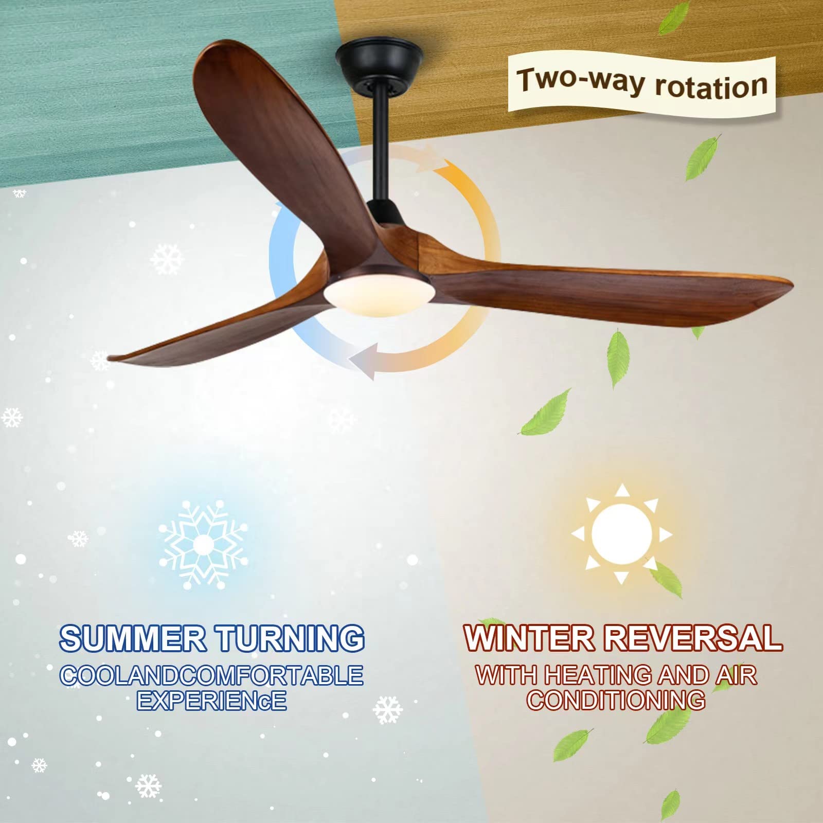 AUNLPB LED light kit with warm, daylight, and cool color temperatures for ambience.