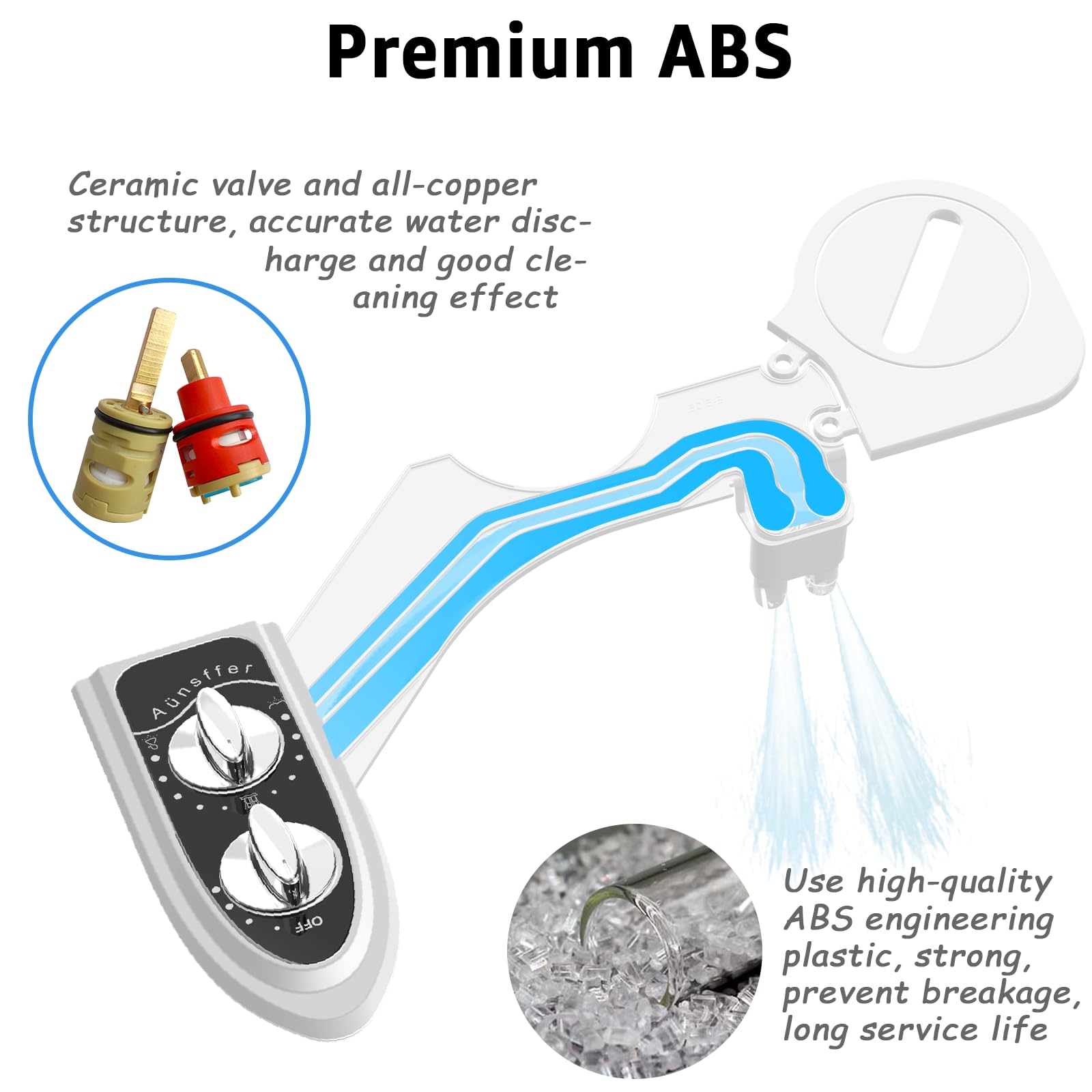 Aunsffer installation kit demonstrates DIY setup for quick fitting