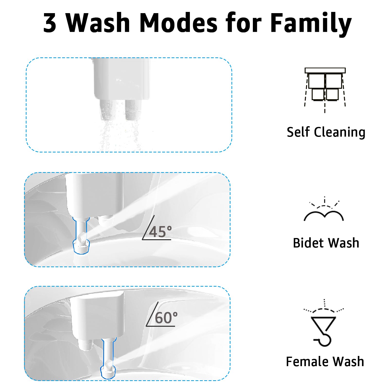 Aunsffer bidet attachment side view shows compact design for most toilets