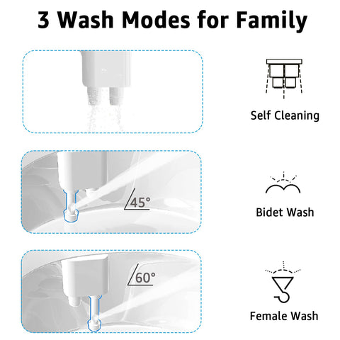 Aunsffer bidet attachment side view shows compact design for most toilets
