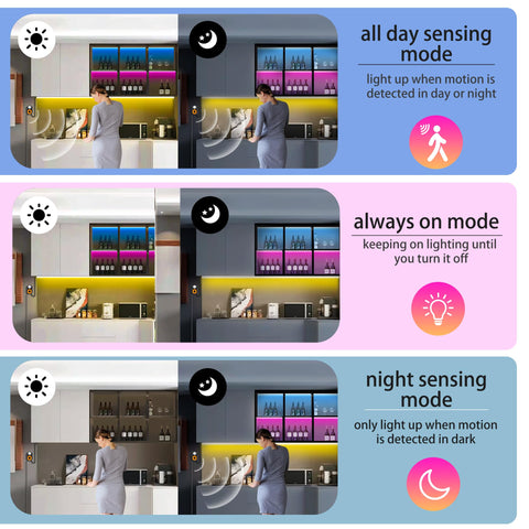 Auplf LED strip remote control operation