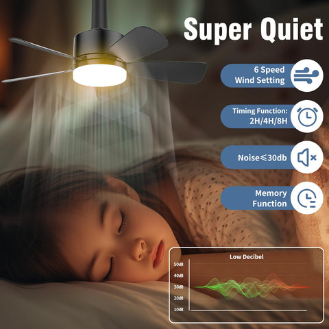 Aupuslite six-speed airflow for customizable comfort