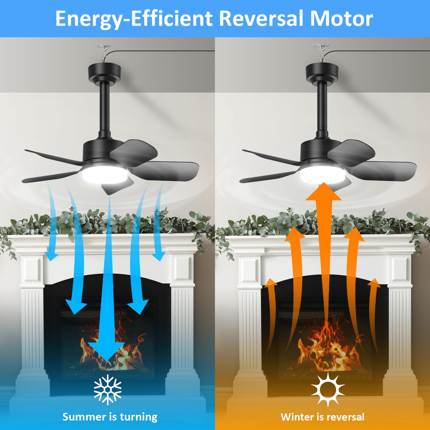 Quiet six-speed operation suitable for patios, gazebos, and garages.