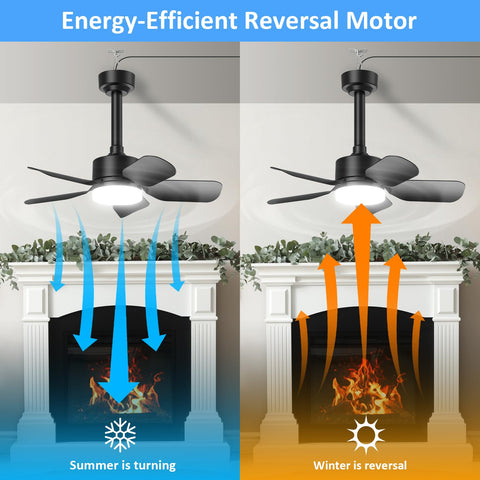 Quiet six-speed operation suitable for patios, gazebos, and garages.