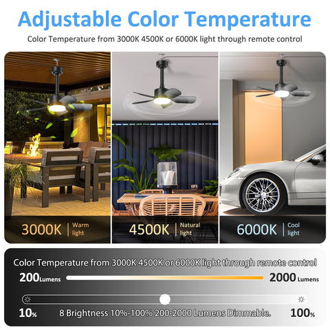 Portable plug-in ceiling fan with long cord for flexible placement in outdoor spaces.