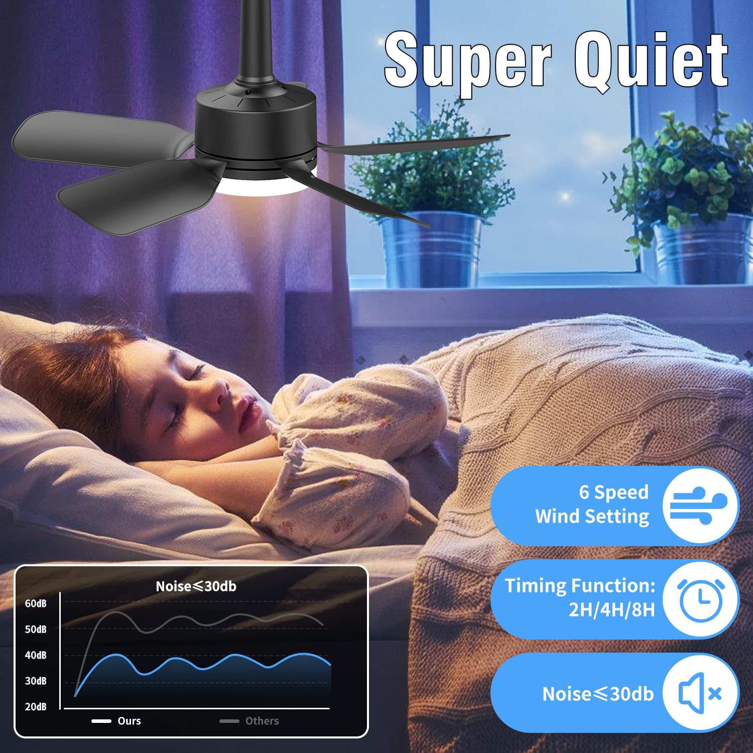 aupuslite remote control closeup enabling easy dimming and timer settings