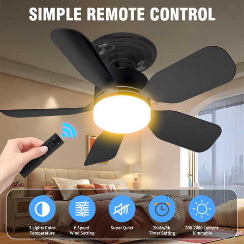 aupuslite tool-free installation for quick setup into standard sockets