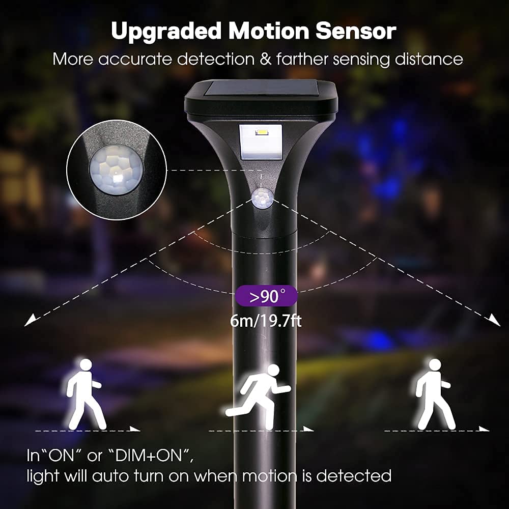 AURAXY 4-pack delivers scalable outdoor lighting for larger spaces.
