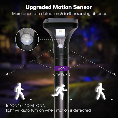 AURAXY 4-pack delivers scalable outdoor lighting for larger spaces.