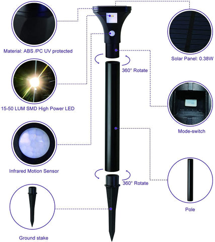 AURAXY auto on/off feature provides hands-free lighting when you need it.