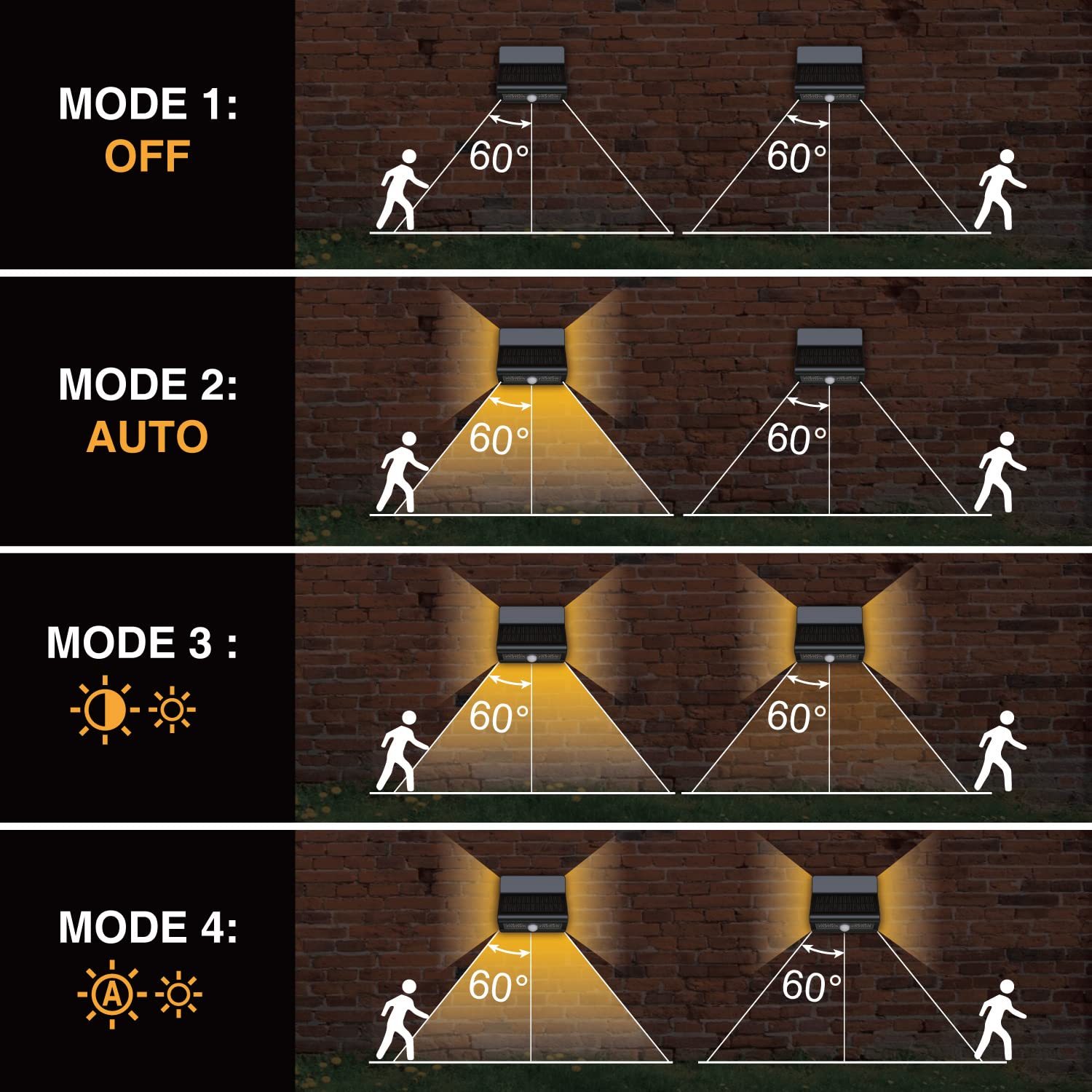 AURAXY outdoor light with lens improves garage entrance illumination for safer access.