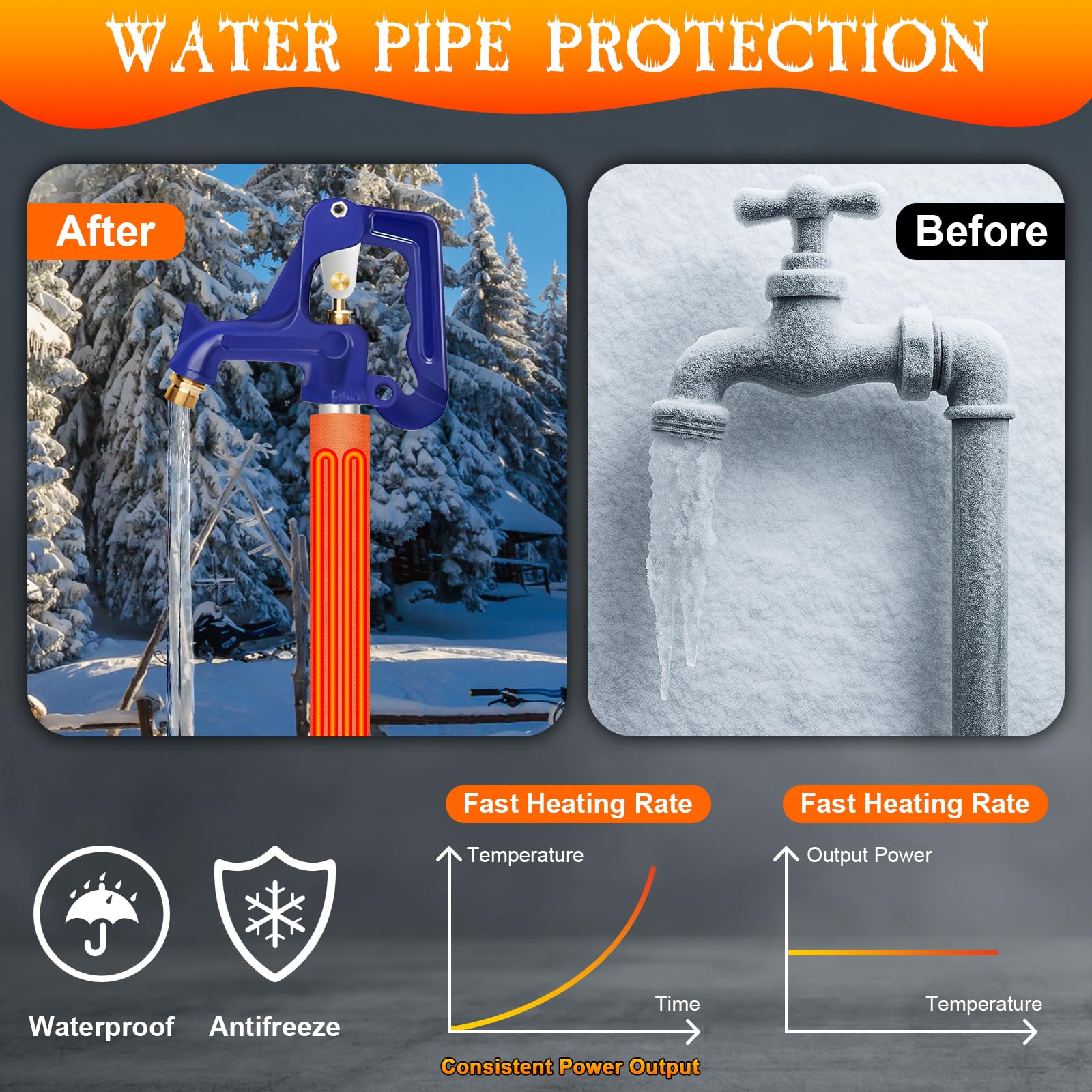 Aurelema heat tape fits 1.2 to 1.8 inch diameter pipes