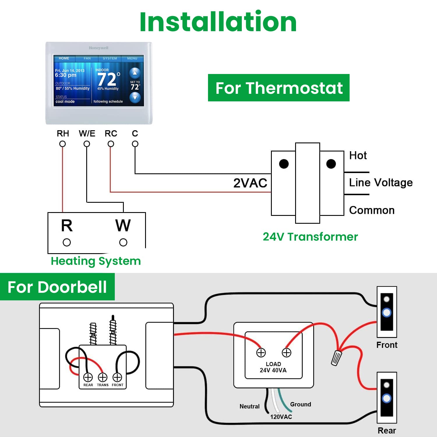Auspow power supply supporting multiple doorbells and thermostats in one unit