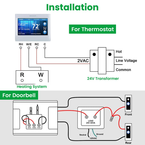 Auspow power supply supporting multiple doorbells and thermostats in one unit
