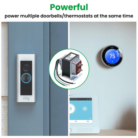 Auspow safe installation in electrical box with screws and clips