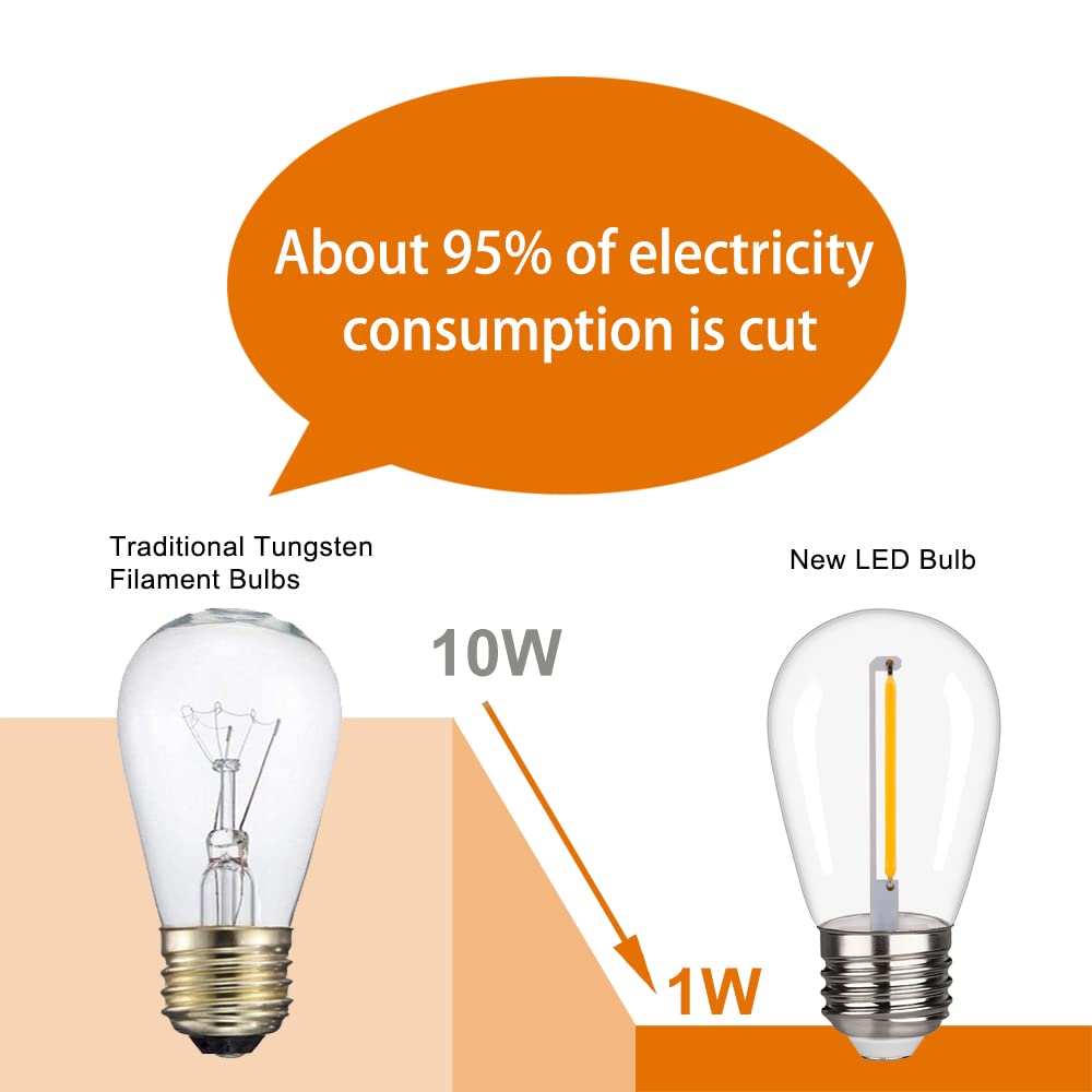 Austin Coast S14 bulb designed for outdoor waterproof use on patios.