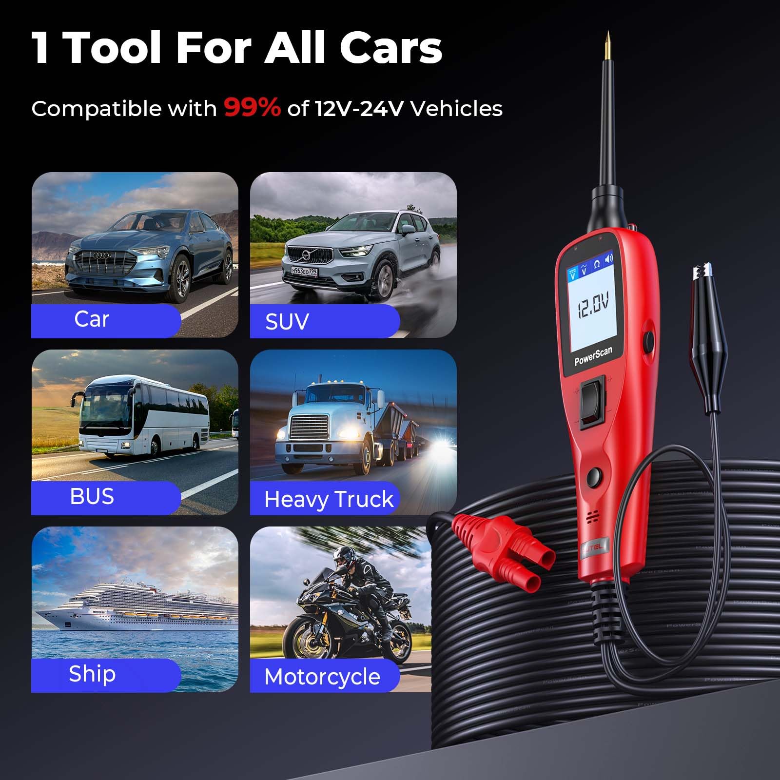 Autel PowerScan probes and cable emphasize sensitive probes for precise diagnostics.