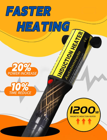 Autoinnowin 1200W induction heater with box case for easy transport.