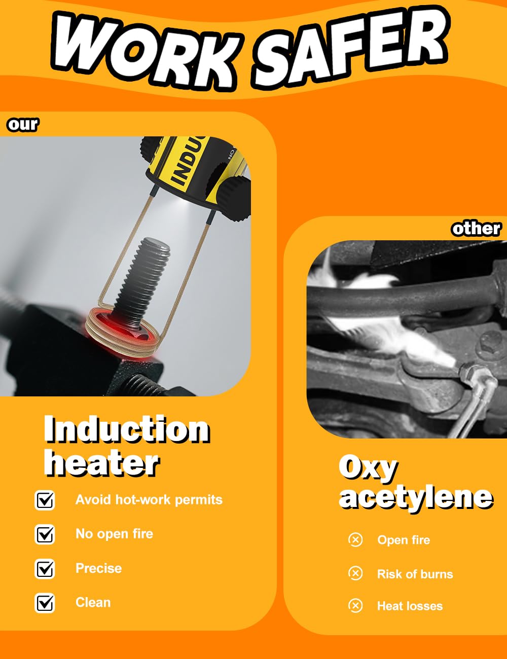 Autoinnowin induction heater demonstrates precise temperature control for metals.