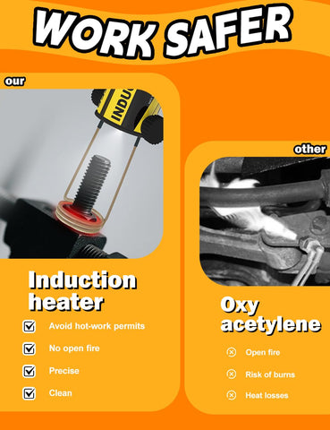 Autoinnowin induction heater demonstrates precise temperature control for metals.