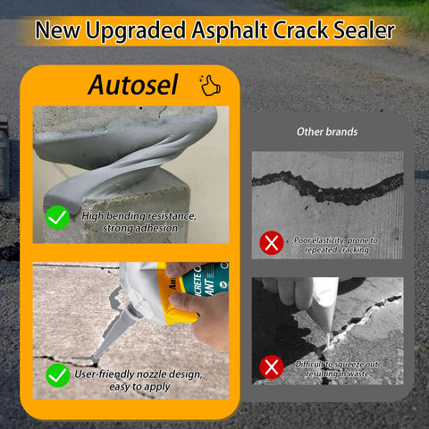 Autosel crack filler bonded to asphalt and brick for durability
