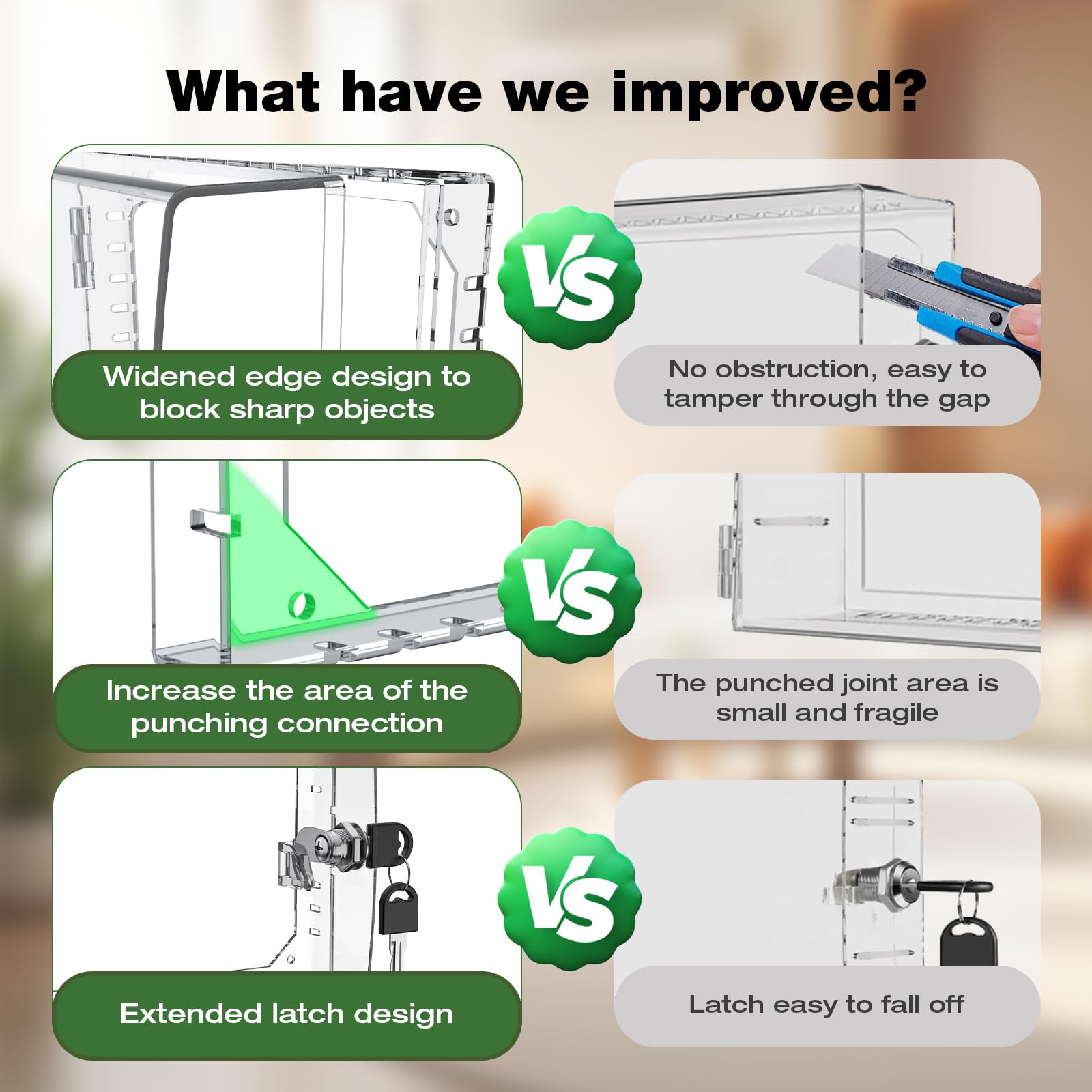 AUURIO extended-latch detail demonstrates tamper-resistance for safer thermostat use