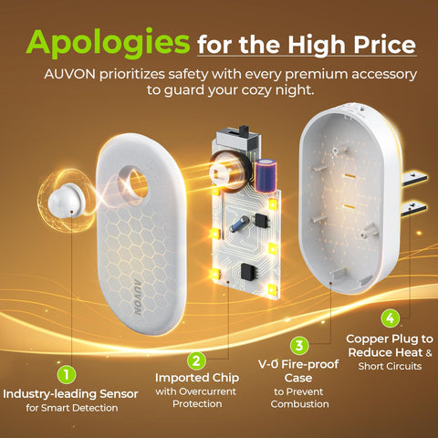 AUVON suitable for bathroom, hallway, and garage illumination