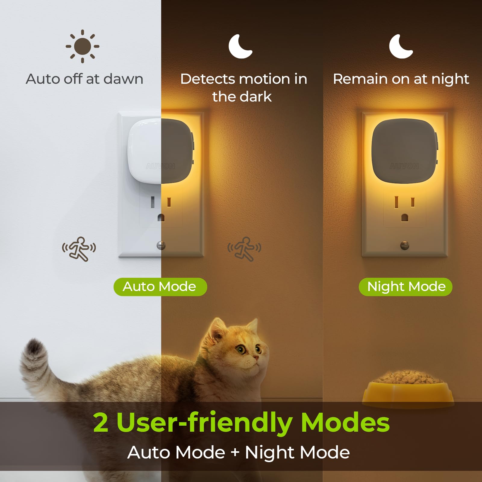 AUVON dusk to dawn night light auto mode activates in darkness