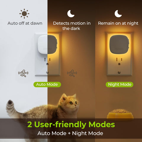 AUVON dusk to dawn night light auto mode activates in darkness