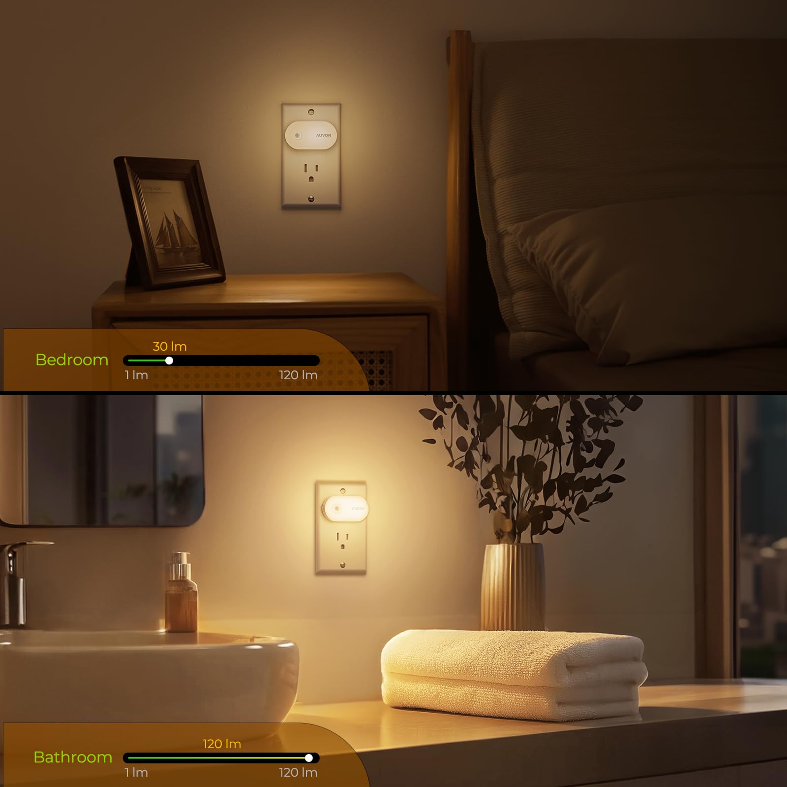 AUVON energy-saving motion sensor reduces wasteful energy in busy households