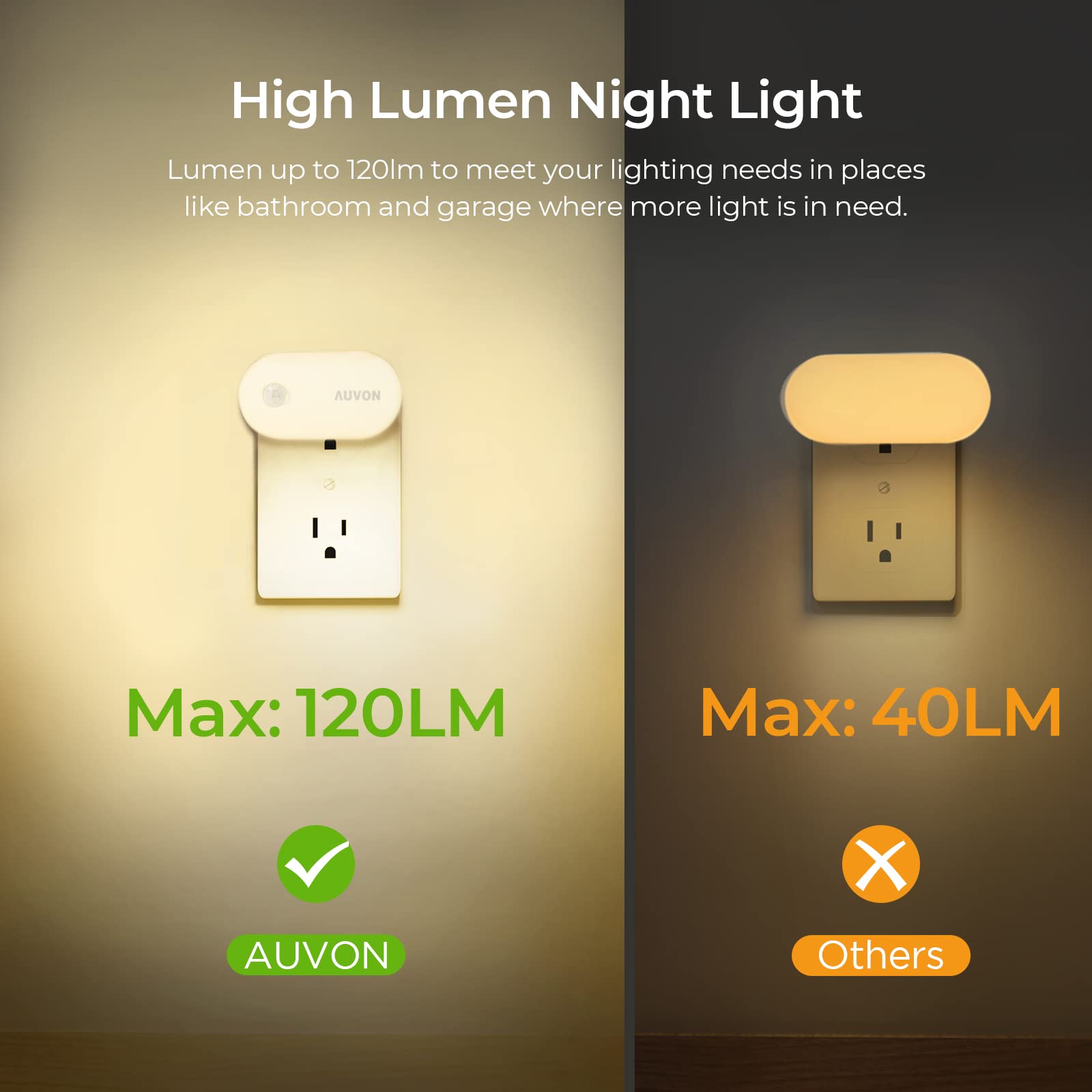 AUVON night light features fire-resistant indoor casing for safe use