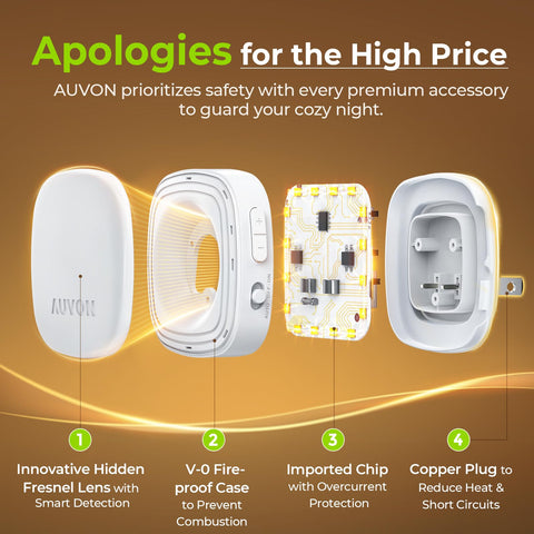 AUVON fire safe casing with over current protection for safety