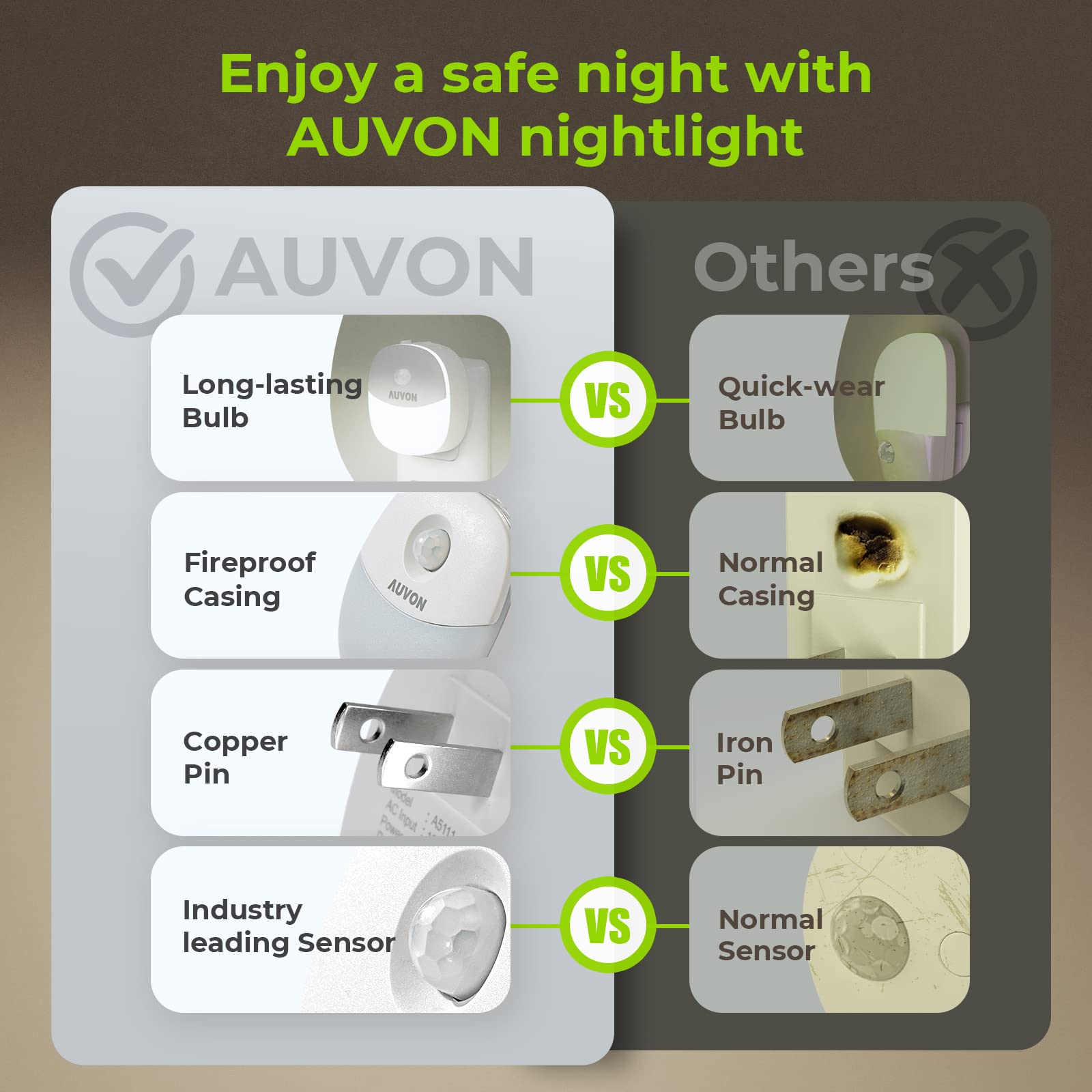 AUVON night light design leaves the second outlet free for devices