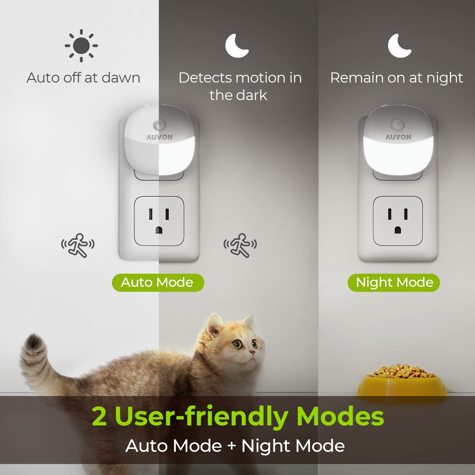 AUVON dusk-to-dawn sensor night light auto-activates in low light