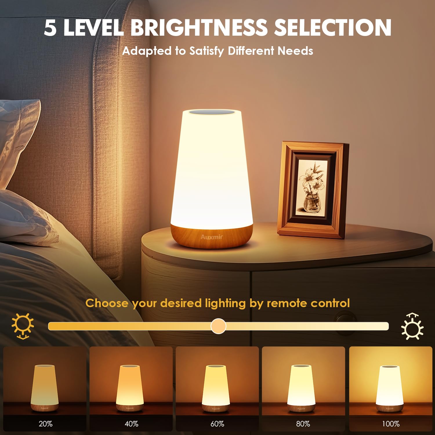 Auxmir night light offers thirteen color options for vibrant RGB illumination.