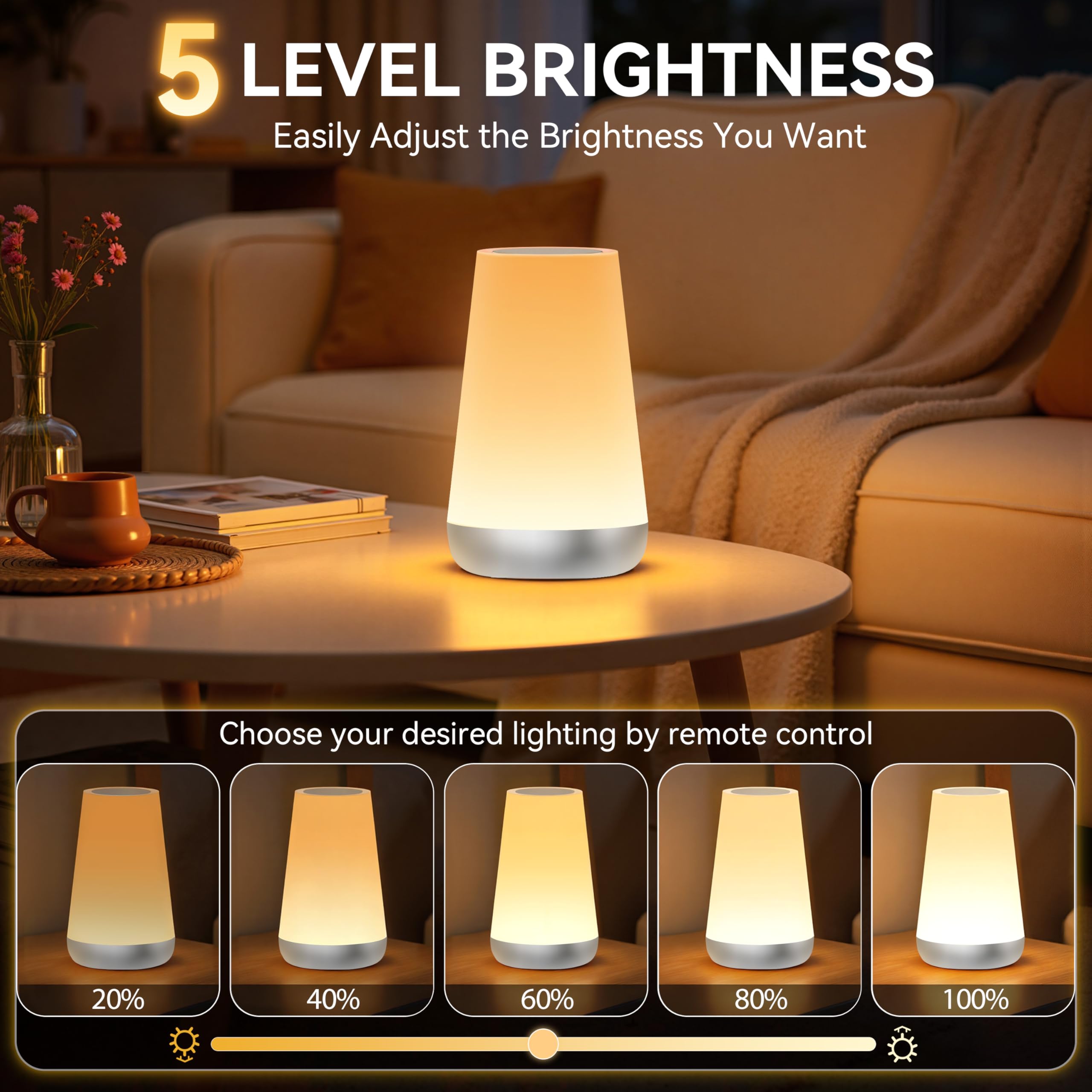 Auxmir night light demonstrating Constant, Flash, Strobe, and Fade modes.
