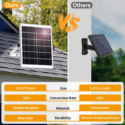 Auzev solar-light 267-led pendant lamp brightens workshops and yards