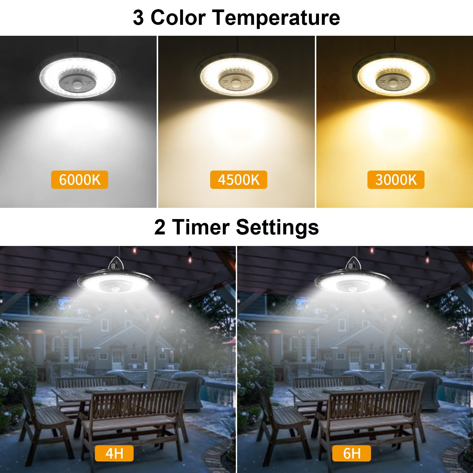 3CCT option provides warm to cool ambience.