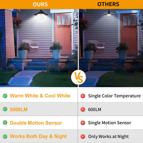 Auzev solar light hanging indoors for flexible area lighting.