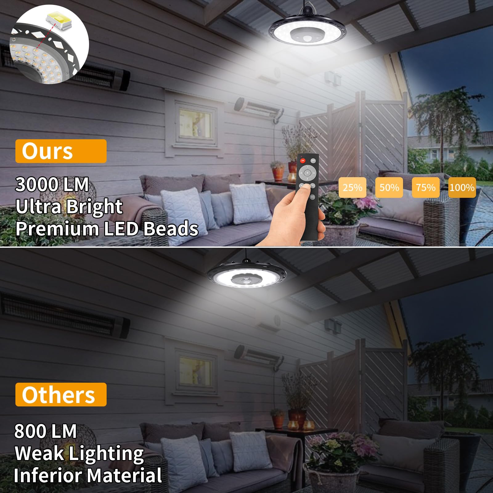 Motion-sensing lighting from Auzev for hands-free entry.