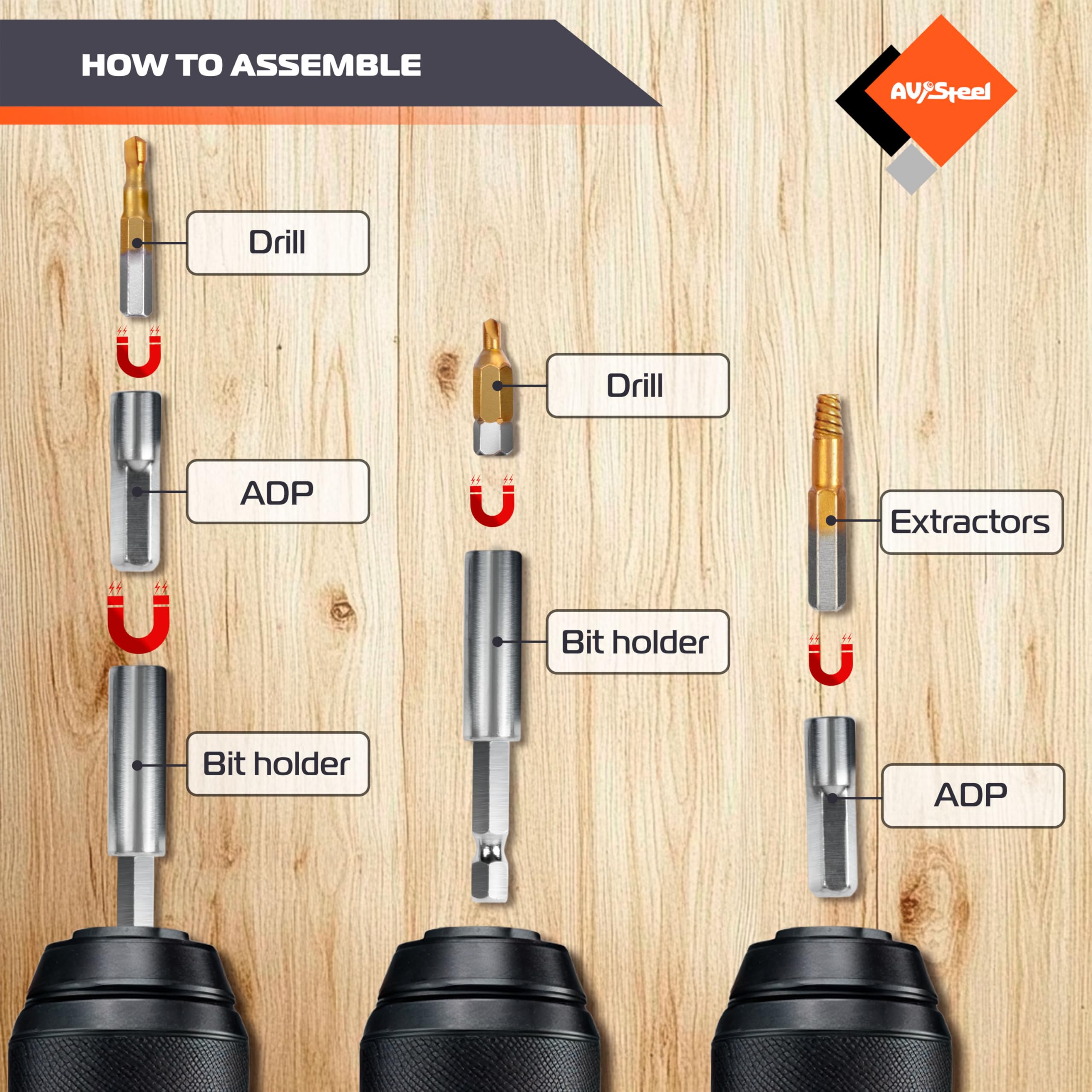 CR-MO material detail on AV Steel extractor tools