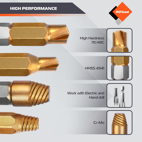 Close-up of drill bits and extractors laid out by size