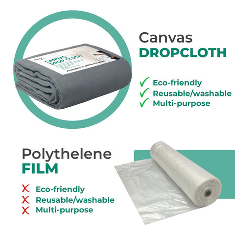 Avalon Home folded canvas drop cloth pack highlighting reusable protection