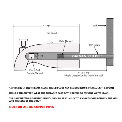 Avalon tub spout chrome front end thread; easy install on galvanized pipe nipples.