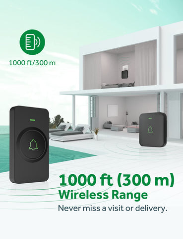 AVANTEK CB-12 system with up to 1000 ft range for multi-room coverage.