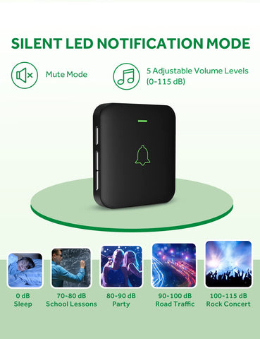 AVANTEK CB-12 volume control with up to 115 dB for loud environments.