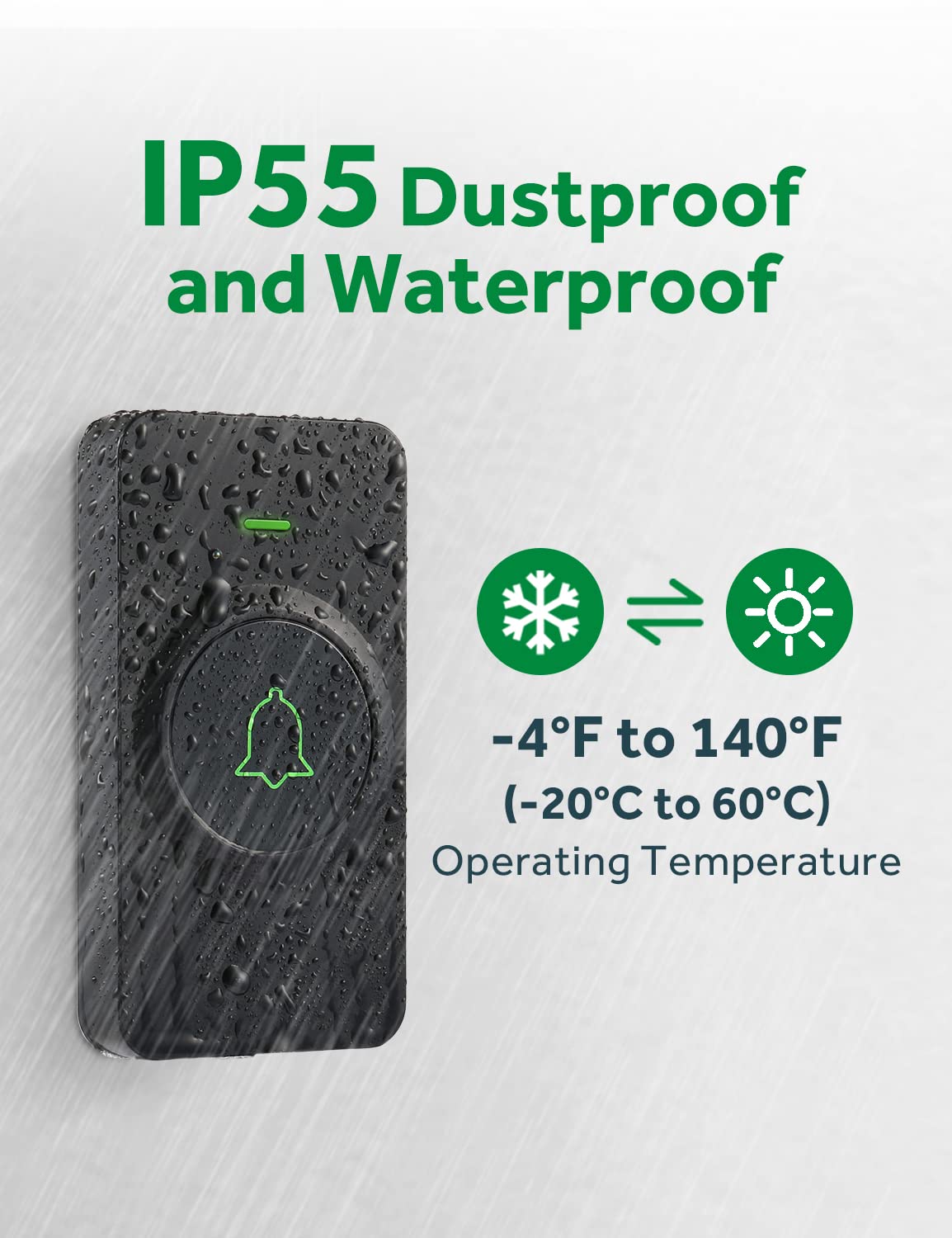 AVANTEK CB-12 waterproof transmitter with IP55 protection for outdoor use.