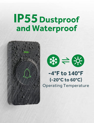 AVANTEK CB-12 waterproof transmitter with IP55 protection for outdoor use.